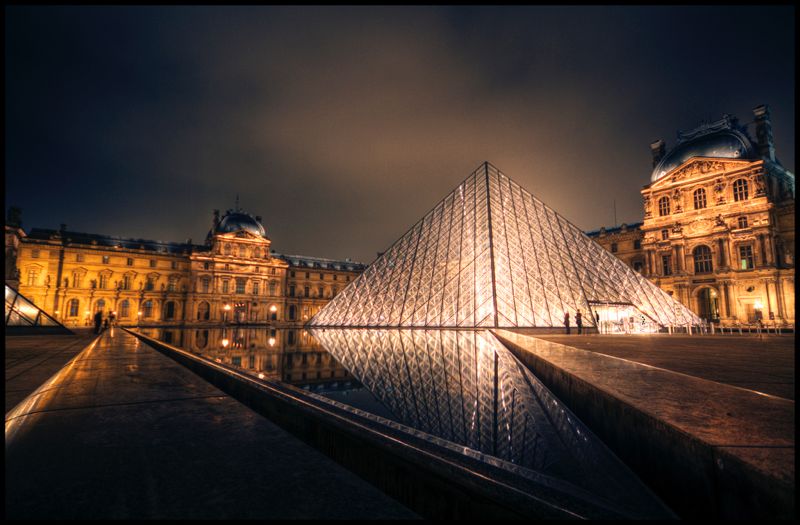 Museo del Louvre