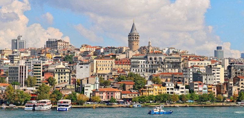 Plano de Estambul - Mapa turístico de Estambul